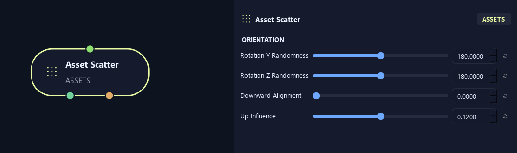 Asset Scatter node with its orientation (2) settings in ZenGrove