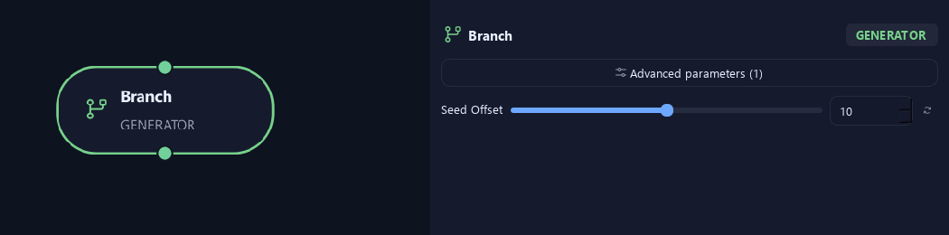 Branch node with its advanced settings in ZenGrove