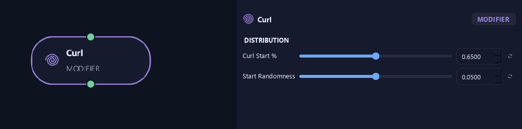Curl node with its distribution settings in ZenGrove