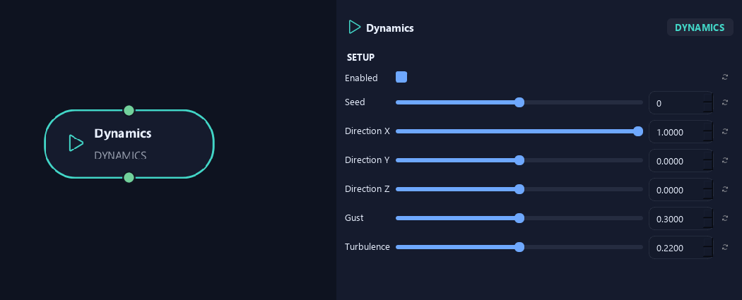 Dynamics node with its setup (1) settings in ZenGrove