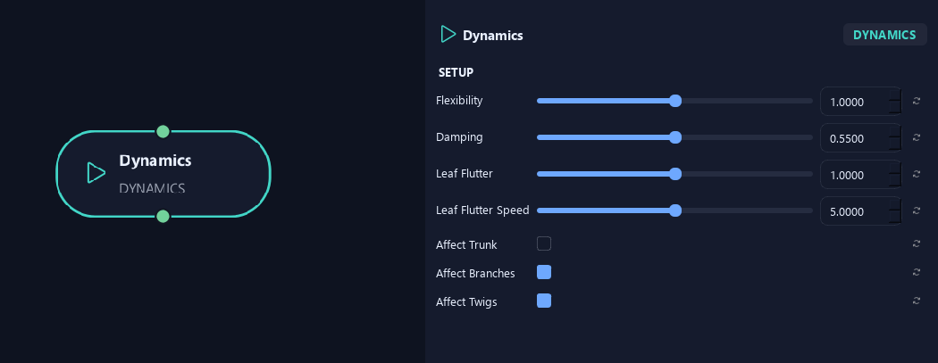 Dynamics node with its setup (2) settings in ZenGrove