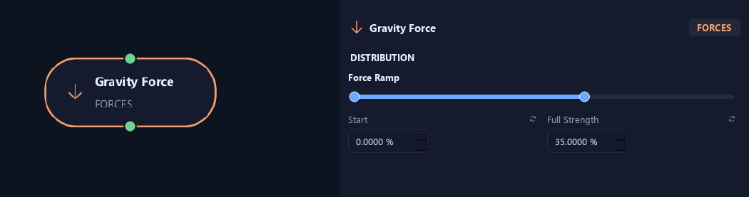 Gravity Force node with its distribution settings in ZenGrove