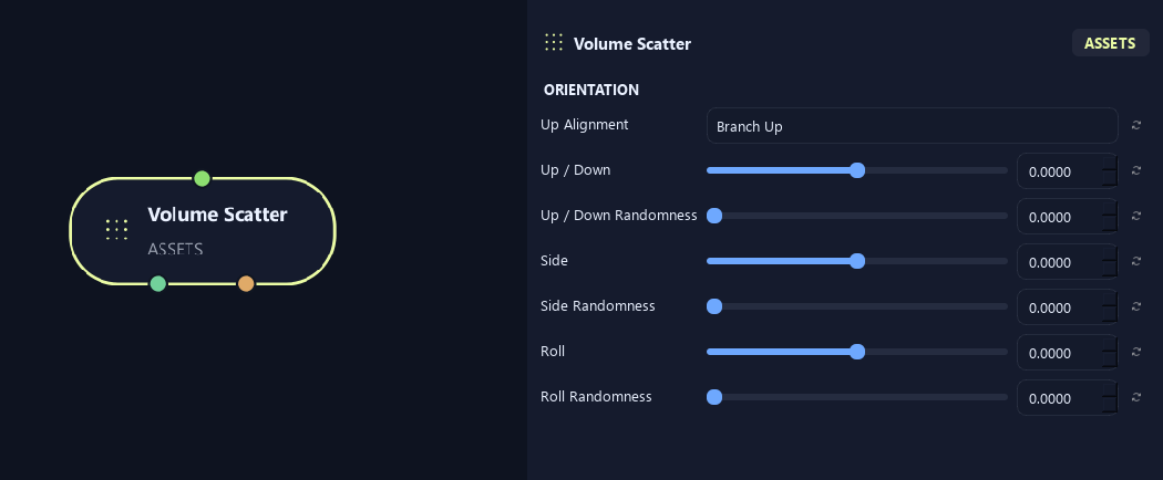 Volume Scatter node with its orientation settings in ZenGrove