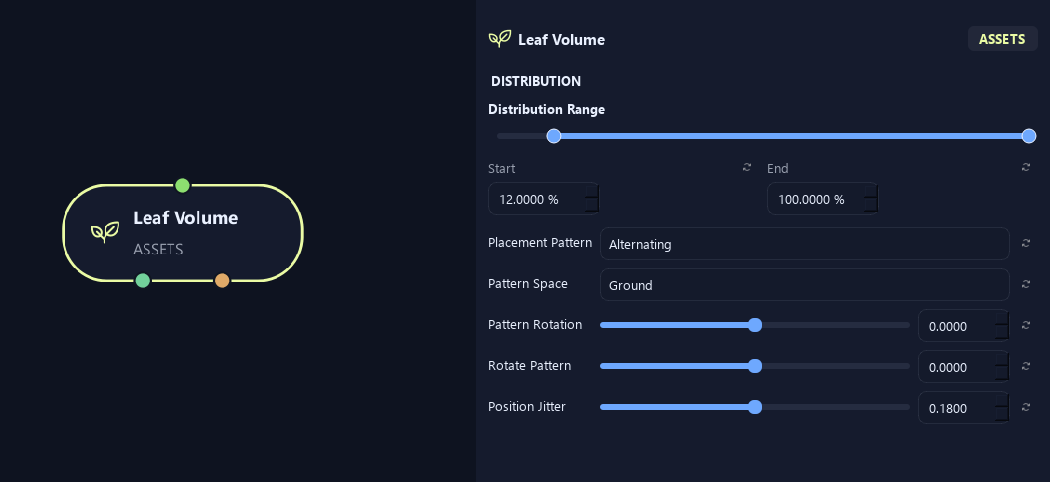 Leaf Volume node with its distribution (1) settings in ZenGrove