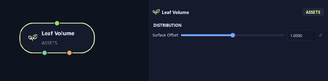 Leaf Volume node with its distribution (2) settings in ZenGrove