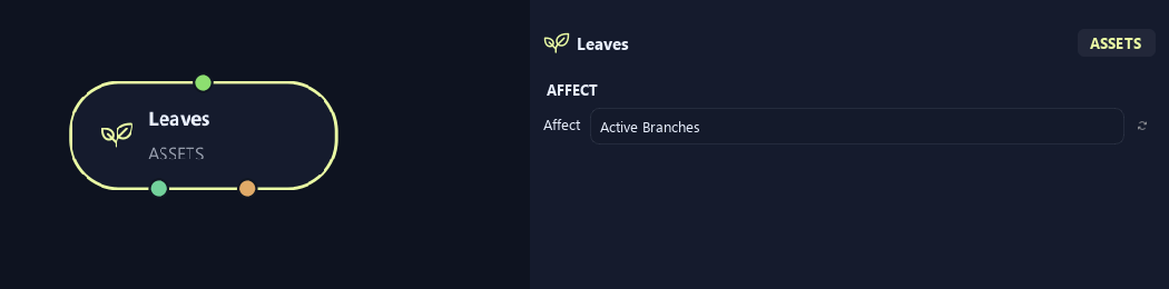 Leaves node with its affect settings in ZenGrove