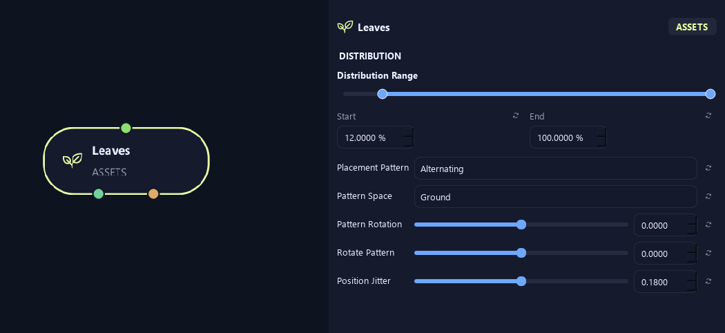 Leaves node with its distribution (1) settings in ZenGrove