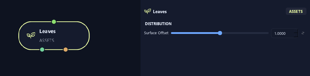 Leaves node with its distribution (2) settings in ZenGrove