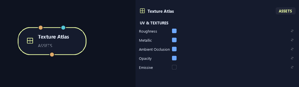 Texture Atlas node with its uv & textures (2) settings in ZenGrove