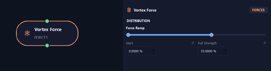 Vortex Force node with its distribution settings in ZenGrove