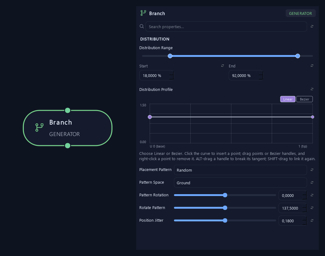 Branch node with the new Distribution Profile and placement controls