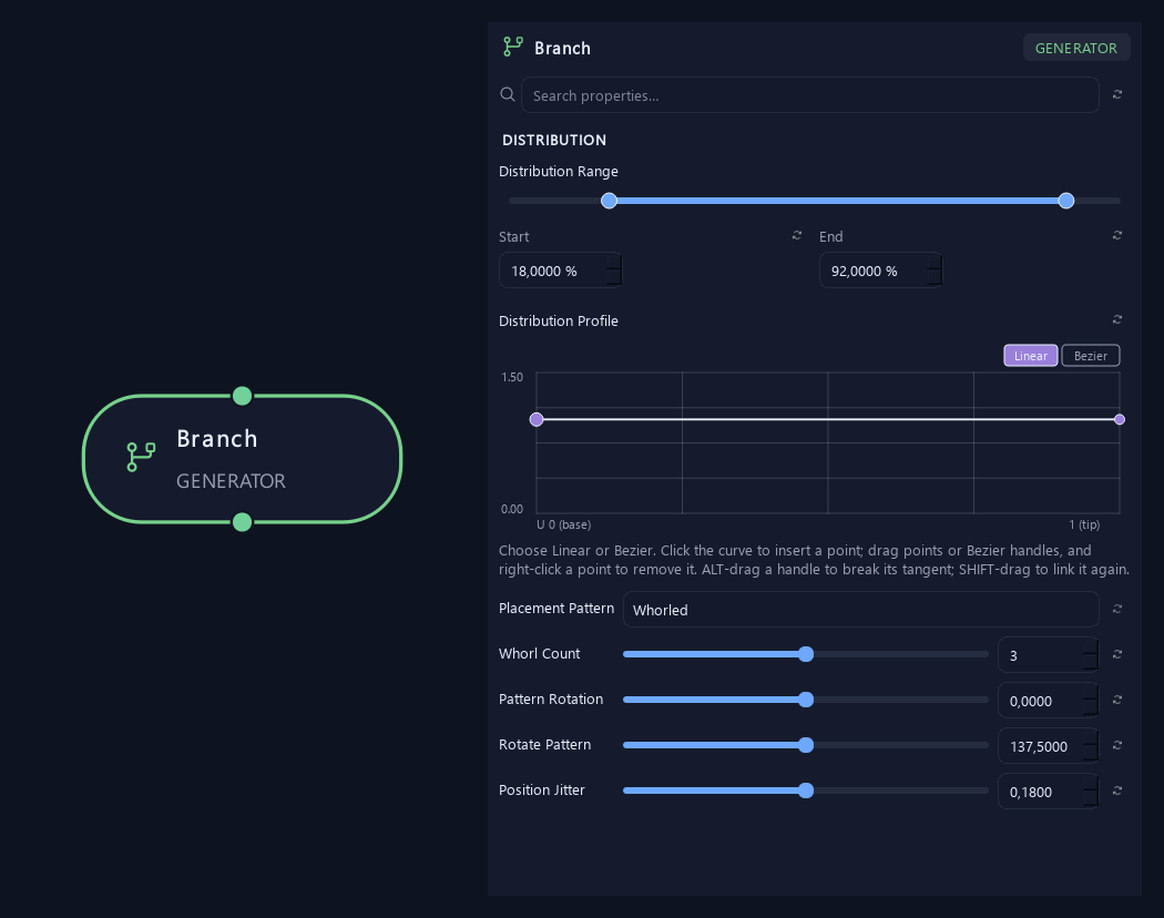 Branch node with its distribution settings in ZenGrove