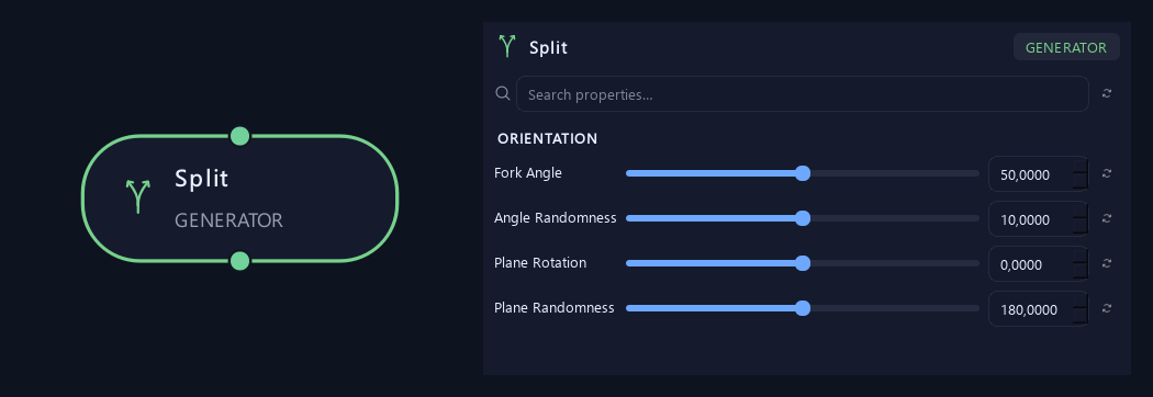 Split node with its orientation settings in ZenGrove