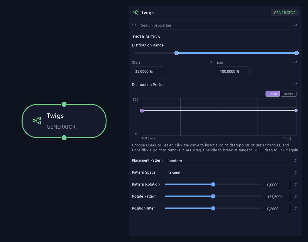 Twigs node with its distribution settings in ZenGrove