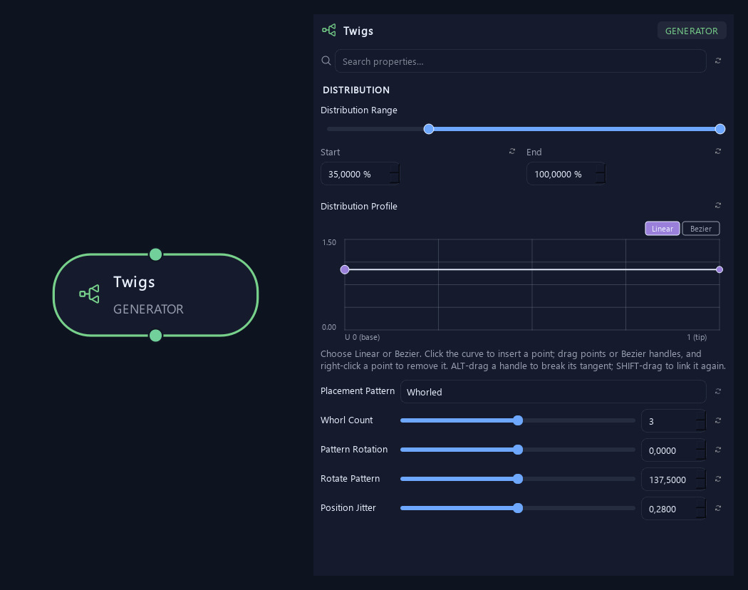 Twigs node with its distribution settings in ZenGrove
