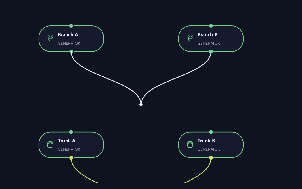 Both outgoing connections lifted together during Ctrl-drag