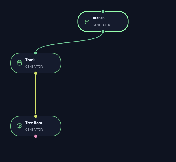 New Branch node automatically connected to the Trunk output